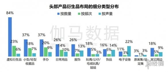 2024ϷIP棺1~9¹ģ1960 68%ûԸΪ֮